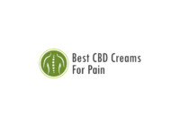 CBD Creams For Pain LLC