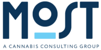 Most Consulting Group